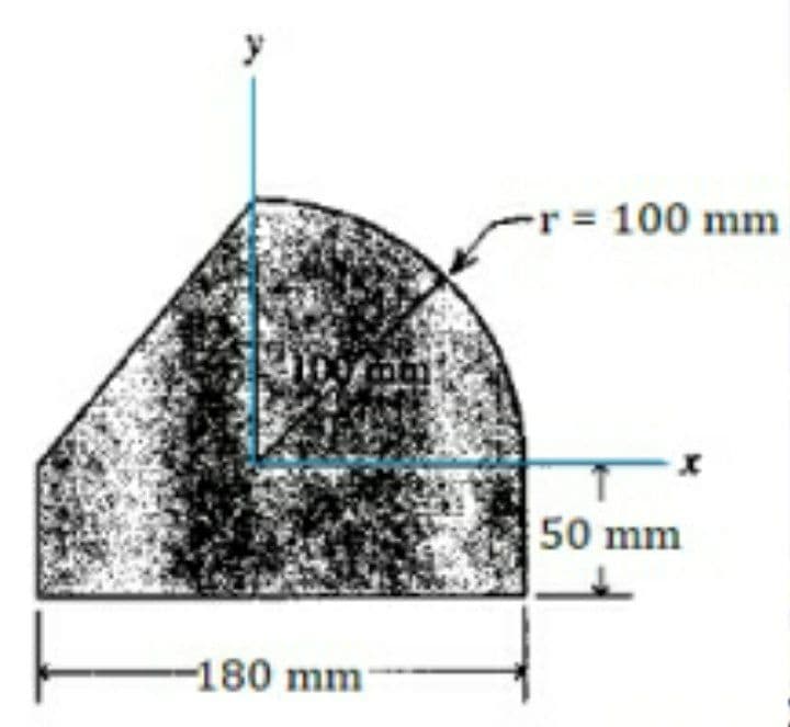 y
-180 mm1
100 mm
50 mm