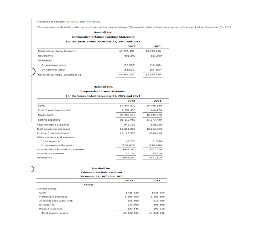 Measures of liquidity, Solvency, and Profitability
The comparative financial statements of Marshall Inc. are as follows. The market price of Marshall common stock was $ 67 on December 31, 20Y2.
Marshall Inc.
Comparative Retained Earnings Statement
For the Years Ended December 31, 20Y2 and 20Y1
20Υ2
20Υ1
Retained earnings, January 1
$3,595,450
$3,035,750
Net income
851,200
621,800
Dividends:
On preferred stock
On common stock
(10,500)
(10,500)
(51,600)
(51,600)
Retained earnings, December 31
$4,384,550
$3,595,450
Marshall Inc.
Comparative Income Statement
For the Years Ended December 31, 20Y2 and 20Y1
20Υ2
20Y1
Sales
$4,847,930
$4,466,640
Cost of merchandise sold
1,594,320
1,466,770
Gross profit
$3,253,610
$2,999,870
Selling expenses
$1,112,980
$1,377,430
Administrative expenses
948,100
808,960
Total operating expenses
$2,061,080
$2,186,390
Income from operations
$1,192,530
$813,480
Other revenue and expense:
Other revenue
62,770
51,920
Other expense (interest)
(288,000)
(158,400)
Income before income tax expense
$967,300
$707,000
Income tax expense
116,100
85,200
Net income
$851,200
$621,800
Marshall Inc.
Comparative Balance Sheet
December 31, 20Y2 and 20Y1
20Y2
20Y1
Assets
Current assets:
Cash
$726,520
$966,540
Marketable securities
1,099,590
1,601,690
Accounts receivable (net)
861,400
810,300
Inventories
642,400
496,400
Prepaid expenses
137,446
193,310
Total current assets
$3,467,356
$4,068,240
