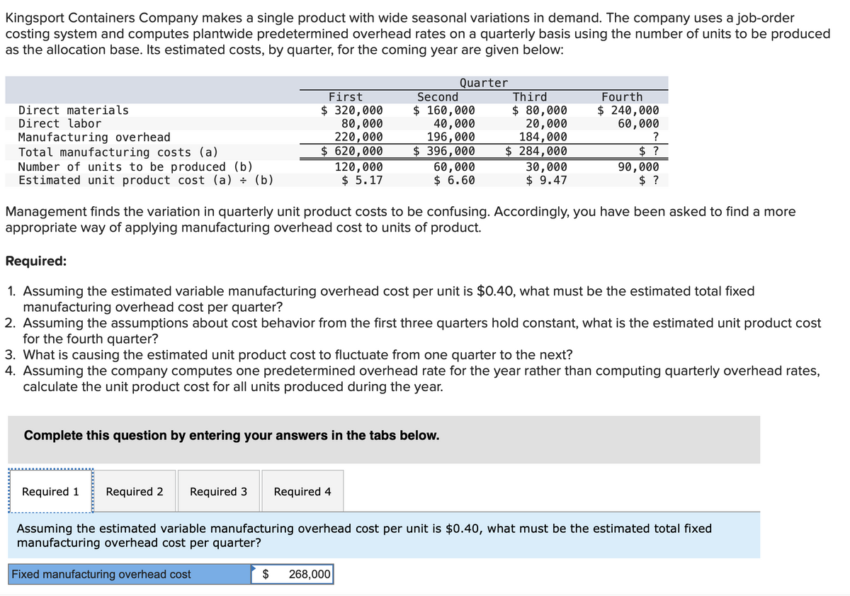 Kingsport Containers Company makes a single product with wide seasonal variations in demand. The company uses a job-order
costing system and computes plantwide predetermined overhead rates on a quarterly basis using the number of units to be produced
as the allocation base. Its estimated costs, by quarter, for the coming year are given below:
Direct materials
Direct labor
Manufacturing overhead
Total manufacturing costs (a)
Number of units to be produced (b)
Estimated unit product cost (a) ÷ (b)
First
$ 320,000
80,000
220,000
$ 620,000
120,000
$ 5.17
Quarter
Second
$ 160,000
40,000
196,000
$ 396,000
Required 1 Required 2 Required 3 Required 4
60,000
$ 6.60
Complete this question by entering your answers in the tabs below.
$
Management finds the variation in quarterly unit product costs to be confusing. Accordingly, you have been asked to find a more
appropriate way of applying manufacturing overhead cost to units of product.
Required:
1. Assuming the estimated variable manufacturing overhead cost per unit is $0.40, what must be the estimated total fixed
manufacturing overhead cost per quarter?
Third
$ 80,000
20,000
184,000
$ 284,000
30,000
$9.47
2. Assuming the assumptions about cost behavior from the first three quarters hold constant, what is the estimated unit product cost
for the fourth quarter?
268,000
Fourth
$ 240,000
60,000
3. What is causing the estimated unit product cost to fluctuate from one quarter to the next?
4. Assuming the company computes one predetermined overhead rate for the year rather than computing quarterly overhead rates,
calculate the unit product cost for all units produced during the year.
?
$ ?
90,000
$ ?
Assuming the estimated variable manufacturing overhead cost per unit is $0.40, what must be the estimated total fixed
manufacturing overhead cost per quarter?
Fixed manufacturing overhead cost