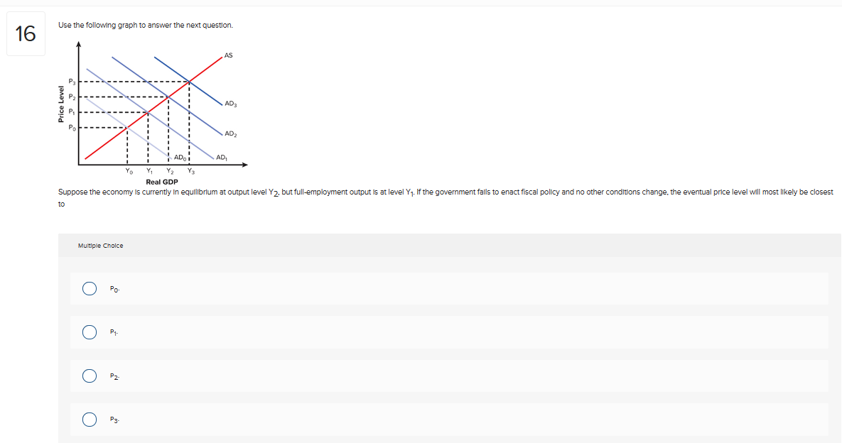 16
Use the following graph to answer the next question.
Price Level
ADo i
AD₁
AS
AD₂
AD2
Yo Y₁
Real GDP
Suppose the economy is currently in equilibrium at output level Y2, but full-employment output is at level Y₁. If the government falls to enact fiscal policy and no other conditions change, the eventual price level will most likely be closest
to
Multiple Choice
О
о
PO
P2-
о
P3