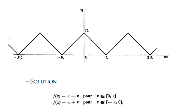 -3R
- SOLUTION
-R
r
0
FC
/(x) = -x pour x = [0, ]
/(x) =+* pour € [-, 0].
312
18
