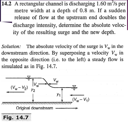 14.2 A rectangular channel is discharging 1.60 m³/s per
metre width at a depth of 0.8 m. If a sudden
release of flow at the upstream end doubles the
discharge intensity, determine the absolute veloc-
ity of the resulting surge and the new depth.
Solution: The absolute velocity of the surge is V, in the
downstream direction. By superposing a velocity Vin
the opposite direction (i.e. to the left) a steady flow is
simulated as in Fig. 14.7.
(VW-V₂)
Tvw
Y2
Fig. 14.7
Vw
Original downstream)
Y₁
_(Vw-V₁)