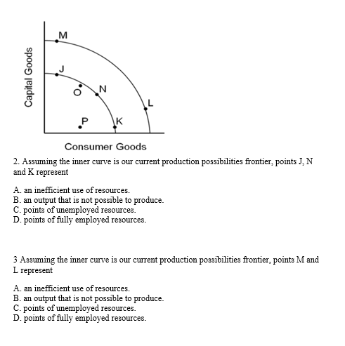 Capital Goods
M
K
Consumer Goods
2. Assuming the inner curve is our current production possibilities frontier, points J, N
and K represent
A. an inefficient use of resources.
B. an output that is not possible to produce.
C. points of unemployed resources.
D. points of fully employed resources.
3 Assuming the inner curve is our current production possibilities frontier, points M and
L represent
A. an inefficient use of resources.
B. an output that is not possible to produce.
C. points of unemployed resources.
D. points of fully employed resources.