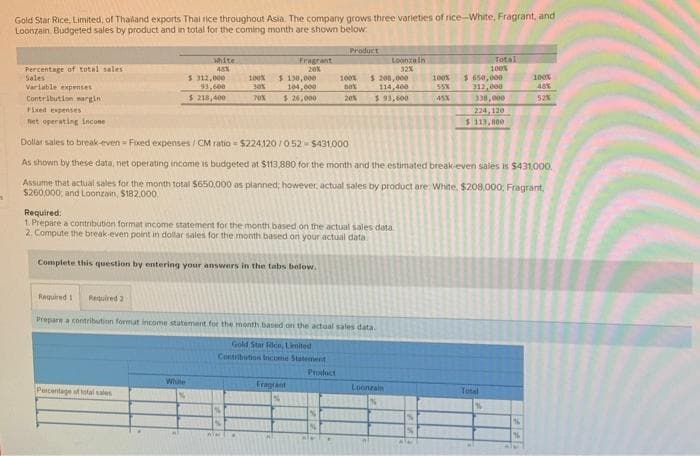 Gold Star Rice, Limited, of Thailand exports Thai rice throughout Asia. The company grows three varieties of rice-White, Fragrant, and
Loonzain. Budgeted sales by product and in total for the coming month are shown below:
Product
Total
hite
48X
$ 312,000
93,00
Fragrant
20k
Loonzaln
Percentage of total sales
Sales
Varlable expenses
Contribution nargin
100
$ 650, 000
312, e00
338, 000
224, 120
$ 113,00
$ 130,000
104,000
$ 26,000
32%
$ 200,000
114,400
100%
100x
48%
100x
100
55%
$218,400
20%
$ 93,600
45X
52%
Fixed expenses
Net operating incone
Dollar sales to break-even = Fixed expenses / CM ratio $224,120 / 052- $431,000
As shown by these data, net operating income is budgeted at $113,880 for the month and the estimated break-even sales is $431,000,
Assume that actual sales for the month total S650.000 as planned; however, actual sales by product are: White, $208.000, Fragrant.
$260,000, and Loonzain, $182.000.
Required:
1. Prepare a contribution format income statement for the month based on the actual sales data
2. Compute the break-even point in dollar sales for the month based on your actual data.
Complete this question by entering your answers in the tabs below.
Required 1
Required 2
Prepare a contribution format income statement for the month based on the actual sales data.
Gold Star Rice, Limited
Contribution Income Statement
Prodoct
White
Fragrant
Loonrain
Parcentage f tatal sales
Total
