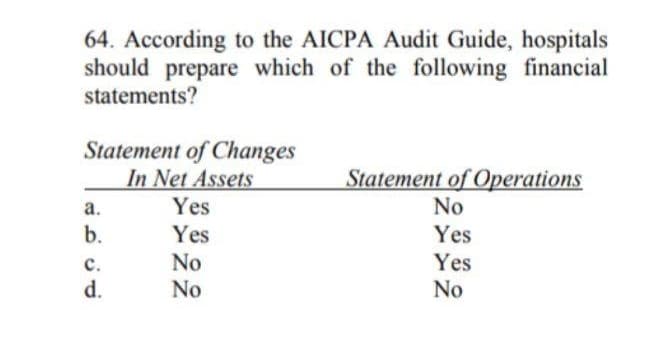 64. According to the AICPA Audit Guide, hospitals
should prepare which of the following financial
statements?
Statement of Changes
In Net Assets
Statement of Operations
No
а.
Yes
b.
Yes
Yes
No
No
Yes
No
с.
d.
