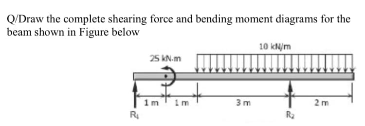 Q/Draw the complete shearing force and bending moment diagrams for the
beam shown in Figure below
10 kN/m
25 kN.m
1m
R
1m
3 m
2m
R2
