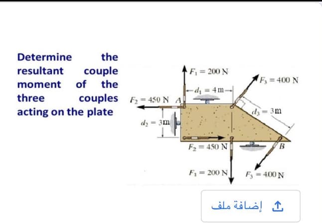 Determine
the
resultant
couple
F = 200 N
F = 400 N
moment
of the
-dị = 4m-
three
couples F2 = 450 N A
acting on the plate
dz = 3m
dz = 3m
F2 = 450 N
B.
F1 = 200 N
F = 400 N
ث إضافة ملف
