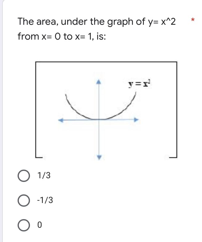 The area, under the graph of y=x^2
from x= 0 to x= 1, is:
y=r²
O 1/3
-1/3
O o
*