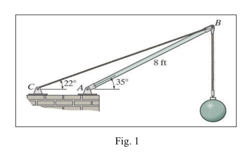 B
8 ft
22°
A
35°
Fig. 1
