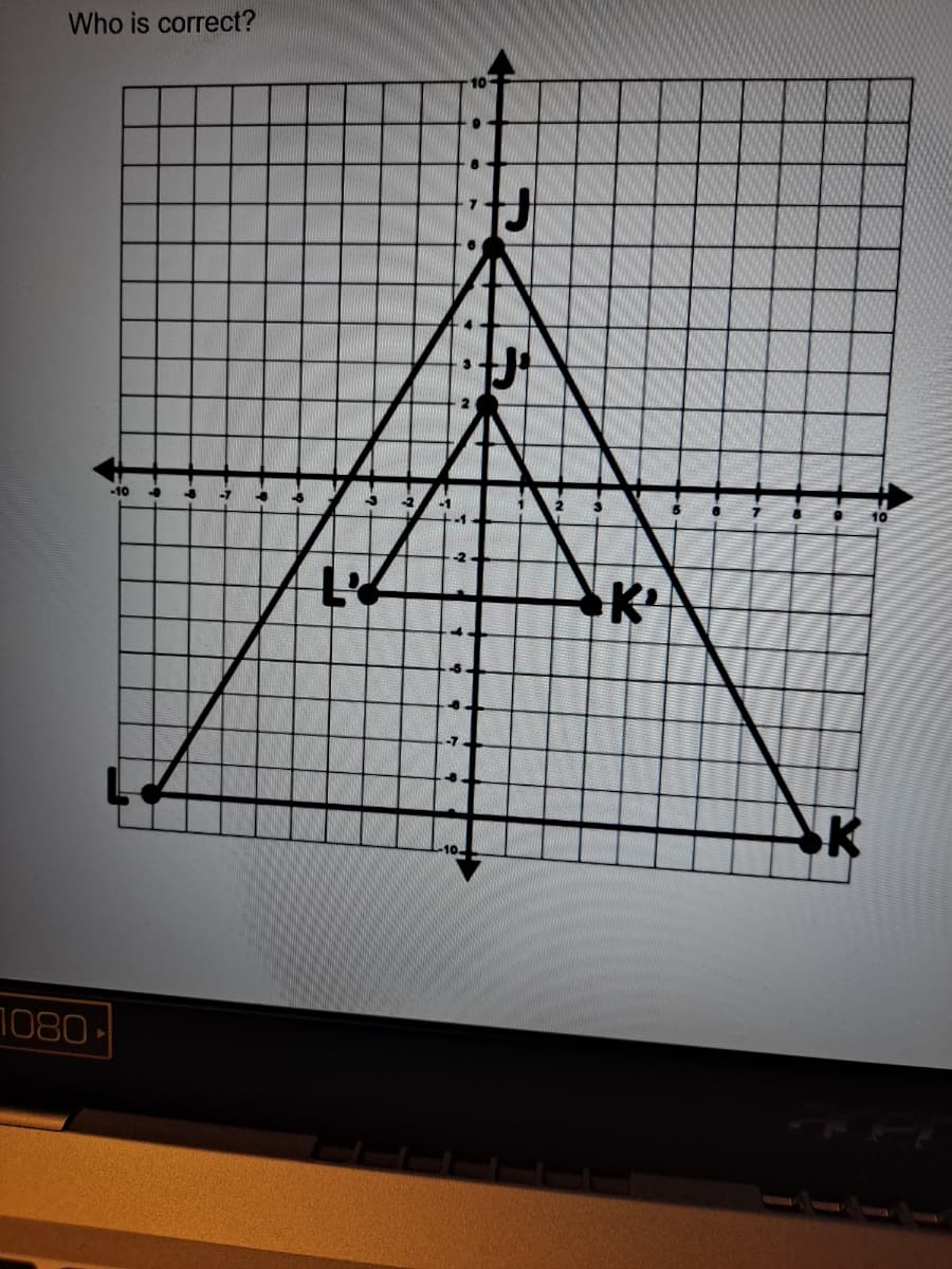 Who is correct?
-10
10
K
-10.
1080
