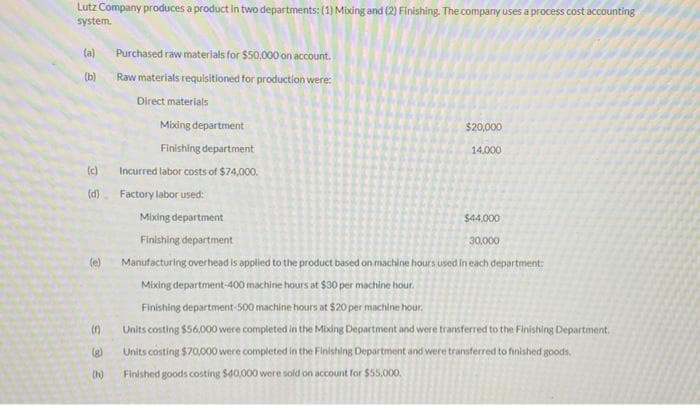 Lutz Company produces a product in two departments: (1) Mixing and (2) Finishing. The company uses a process cost accounting
system.
(a)
Purchased raw materials for $50,000 on account.
(b)
Raw materials requisitioned for production were:
Direct materials
Mixing department
$20,000
Finishing department
14,000
(c)
Incurred labor costs of $74,000.
(d)
Factory labor used:
Mixing department
$44,000
Finishing department
30,000
(e)
Manufacturing overhead is applied to the product based on machine hours used in each department:
Mixing department-400 machine hours at $30 per machine hour.
Finishing department-500 machine hours at $20 per machine hour.
in
Units costing $56,000 were completed in the Mixing Department and were transferred to the Finishing Department.
(g)
Units costing $70,000 were completed in the Finishing Department and were transferred to finished goods.
Finished goods costing $40,000 were sold on account for $55,000,
