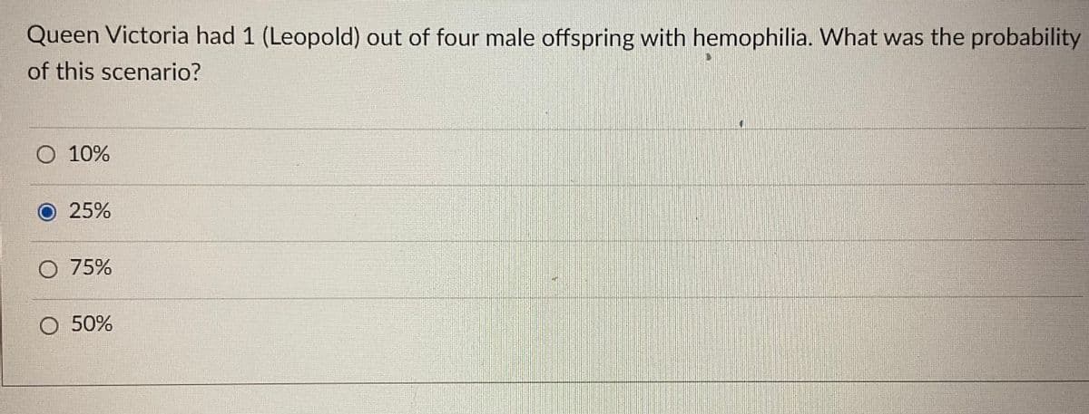 Queen Victoria had 1 (Leopold) out of four male offspring with hemophilia. What was the probability
of this scenario?
O 10%
25%
O 75%
O 50%