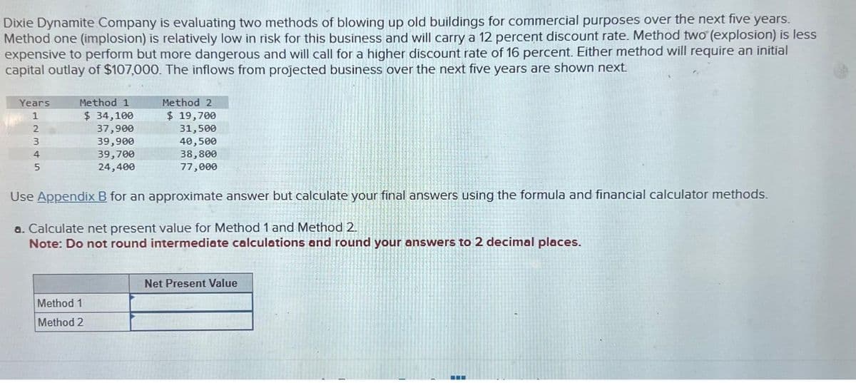 Dixie Dynamite Company is evaluating two methods of blowing up old buildings for commercial purposes over the next five years.
Method one (implosion) is relatively low in risk for this business and will carry a 12 percent discount rate. Method two (explosion) is less
expensive to perform but more dangerous and will call for a higher discount rate of 16 percent. Either method will require an initial
capital outlay of $107,000. The inflows from projected business over the next five years are shown next.
Years
1
2
3
4
5
Method 1
$ 34,100
37,900
39,900
39,700
24,400
Method 2
$ 19,700
31,500
40,500
38,800
77,000
Use Appendix B for an approximate answer but calculate your final answers using the formula and financial calculator methods.
a. Calculate net present value for Method 1 and Method 2.
Note: Do not round intermediate calculations and round your answers to 2 decimal places.
Method 1
Method 2
Net Present Value