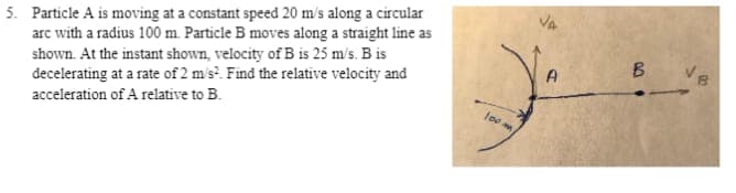 5. Particle A is moving at a constant speed 20 m/s along a circular
arc with a radius 100 m. Particle B moves along a straight line as
shown. At the instant shown, velocity of B is 25 m/s. B is
decelerating at a rate of 2 m's?. Find the relative velocity and
acceleration of A relative to B.
VA
A
