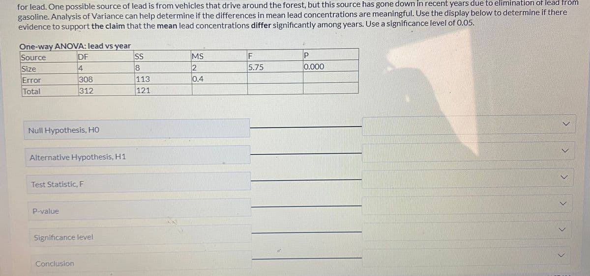 for lead. One possible source of lead is from vehicles that drive around the forest, but this source has gone down in recent years due to elimination of lead trom
gasoline. Analysis of Variance can help determine if the differences in mean lead concentrations are meaningful. Use the display below to determine if there
evidence to support the claim that the mean lead concentrations differ significantly among years. Use a significance level of 0.05.
One-way ANOVA: lead vs year
Source
Size
DF
SS
MS
4
2
5.75
0.000
308
113
0.4
Error
Total
312
121
Null Hypothesis, HO
Alternative Hypothesis, H1
Test Statistic, F
P-value
Significance level
Conclusion
