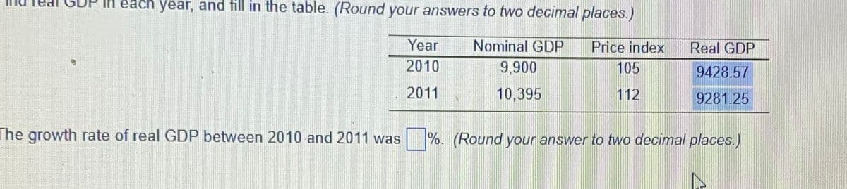 Ih each year, and fill in the table. (Round your answers to two decimal places.)
Year
Nominal GDP
Price index
Real GDP
2010
9,900
105
9428.57
2011
10,395
112
9281.25
The growth rate of real GDP between 2010 and 2011 was
%. (Round your answer to two decimal places.)
