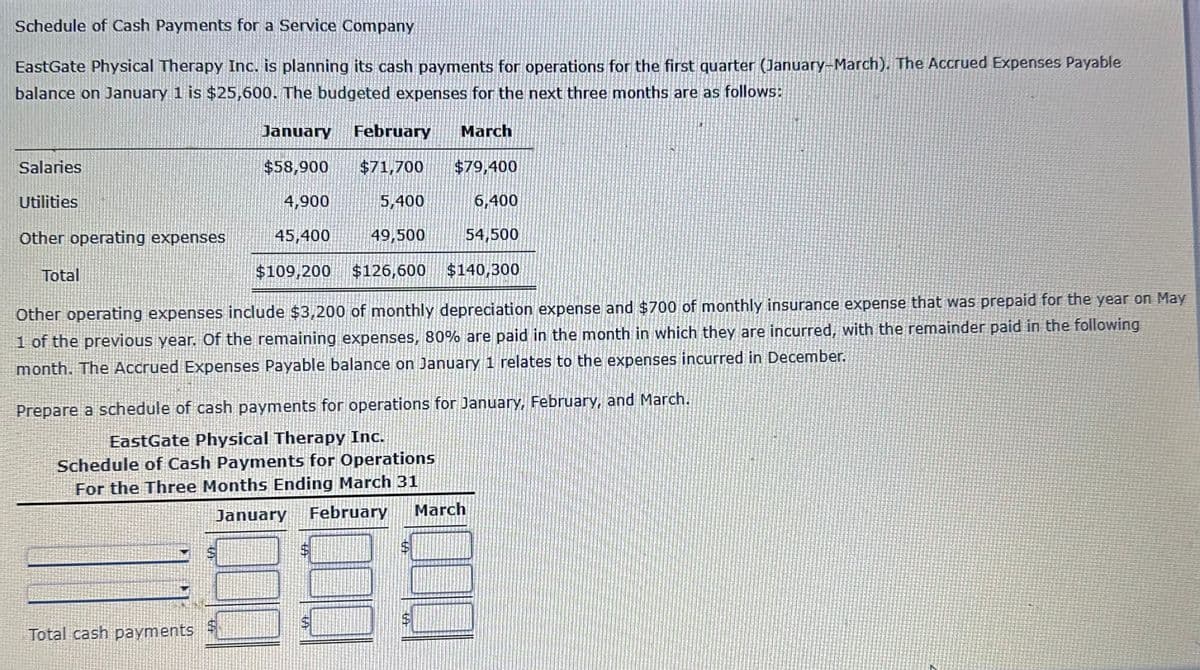 Schedule of Cash Payments for a Service Company
EastGate Physical Therapy Inc. is planning its cash payments for operations for the first quarter (January-March). The Accrued Expenses Payable
balance on January 1 is $25,600. The budgeted expenses for the next three months are as follows:
January February
$58,900
$71,700 $79,400
4,900
5,400
6,400
45,400
49,500
54,500
$109,200 $126,600 $140,300
Other operating expenses include $3,200 of monthly depreciation expense and $700 of monthly insurance expense that was prepaid for the year on May
1 of the previous year. Of the remaining expenses, 80% are paid in the month in which they are incurred, with the remainder paid in the following
month. The Accrued Expenses Payable balance on January 1 relates to the expenses incurred in December.
Salaries
Utilities
Other operating expenses
Total
Prepare a schedule of cash payments for operations for January, February, and March.
EastGate Physical Therapy Inc.
Schedule of Cash Payments for Operations
For the Three Months Ending March 31
January
February
Total cash payments
69
March
$
March
00