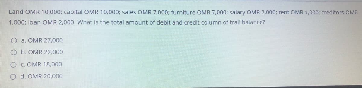 Land OMR 10,000; capital OMR 10,000; sales OMR 7,000; furniture OMR 7,000; salary OMR 2,000; rent OMR 1,000; creditors OMR
1,000; loan OMR 2,000. What is the total amount of debit and credit column of trail balance?
O a. OMR 27,000
O b. OMR 22,000
O c. OMR 18,000
d. OMR 20,000
