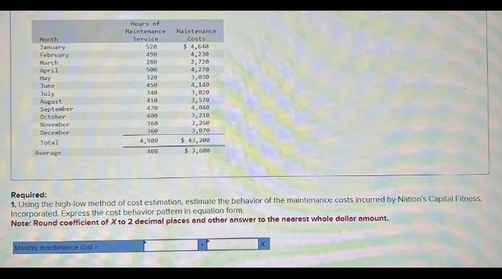Month
January
February
Hours of
Maintenance
Service
Maintenance
Costs
4,230
520
$ 4,640
490
March
April
May
280
2,720
500
4,270
320
3,030
June
450
4,140
July
348
3,020
August
410
3,570
September
470
4,040
October
400
3,210
November
360
3,260
December
360
3,070
Total
Average
4,900
$ 43,200
408
$ 3,600
Required:
1. Using the high-low method of cost estimation, estimate the behavior of the maintenance costs incurred by Nation's Capital Fitness.
Incorporated. Express the cost behavior pattern in equation form.
Note: Round coefficient of X to 2 decimal places and other answer to the nearest whole dollar amount.
Monthly maintenance cost =