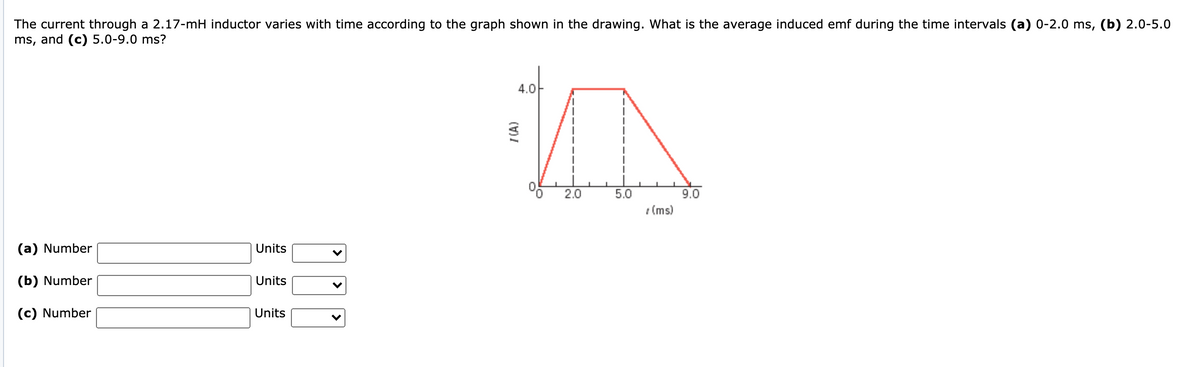 The current through a 2.17-mH inductor varies with time according to the graph shown in the drawing. What is the average induced emf during the time intervals (a) 0-2.0 ms, (b) 2.0-5.0
and (c) 5.0-9.0 ms?
ms,
4.0
2.0
5.0
9.0
t (ms)
(a) Number
Units
(b) Number
Units
(c) Number
Units
I (A)
