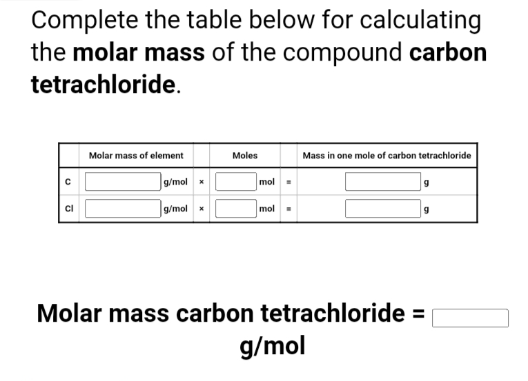 Complete the table below for calculating
the molar mass of the compound carbon
tetrachloride.
Molar mass of element
Moles
Mass in one mole of carbon tetrachloride
g/mol x
mol =
CI
g/mol x
mol
Molar mass carbon tetrachloride
g/mol
