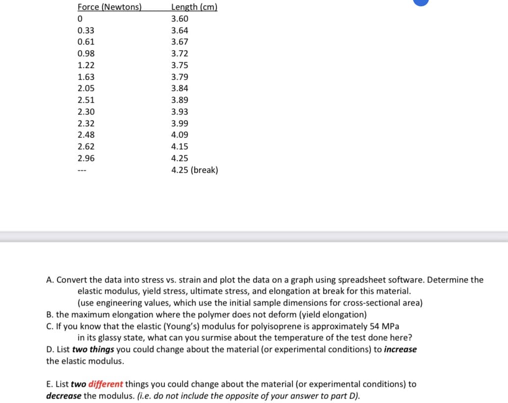 Force (Newtons)
0
Length (cm)
3.60
0.33
3.64
0.61
3.67
0.98
3.72
1.22
3.75
1.63
3.79
2.05
3.84
[[
2.51
3.89
2.30
3.93
2.32
3.99
2.48
4.09
2.62
4.15
2.96
4.25
4.25 (break)
A. Convert the data into stress vs. strain and plot the data on a graph using spreadsheet software. Determine the
elastic modulus, yield stress, ultimate stress, and elongation at break for this material.
(use engineering values, which use the initial sample dimensions for cross-sectional area)
B. the maximum elongation where the polymer does not deform (yield elongation)
C. If you know that the elastic (Young's) modulus for polyisoprene is approximately 54 MPa
in its glassy state, what can you surmise about the temperature of the test done here?
D. List two things you could change about the material (or experimental conditions) to increase
the elastic modulus.
E. List two different things you could change about the material (or experimental conditions) to
decrease the modulus. (i.e. do not include the opposite of your answer to part D).