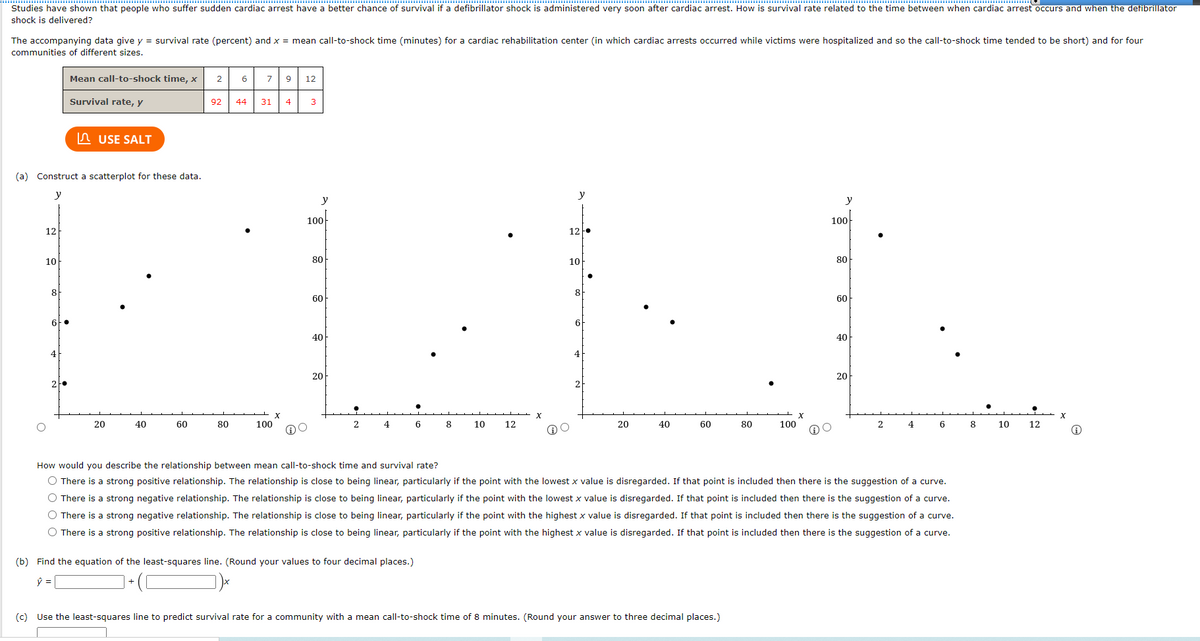 Studies have shown that people who suffer sudden cardiac arrest have a better chance of survival if a defibrillator shock is administered very soon after cardiac arrest. How is survival rate related to the time between when cardiac arrest occurs and when the defibrillator
shock is delivered?
The accompanying data give y = survival rate (percent) and x = mean call-to-shock time (minutes) for a cardiac rehabilitation center (in which cardiac arrests occurred while victims were hospitalized and so the call-to-shock time tended to be short) and for four
communities of different sizes.
Mean call-to-shock time, x
2
6
7
9
12
Survival rate, y
92
44
31
4
3
n USE SALT
(a) Construct a scatterplot for these data.
y
y
y
y
100
100
12
12•
10
80
10
80
8
8
60
60
6
40
40
4
4
20
20
20
40
60
80
100
6.
8
10
12
20
40
60
80
100
4
8
10
12
How would you describe the relationship between mean call-to-shock time and survival rate?
O There is a strong positive relationship. The relationship is close to being linear, particularly if the point with the lowest x value is disregarded. If that point is included then there is the suggestion of a curve.
O There is a strong negative relationship. The relationship is close to being linear, particularly if the point with the lowest x value is disregarded. If that point is included then there is the suggestion of a curve.
O There is a strong negative relationship. The relationship is close to being linear, particularly if the point with the highest x value is disregarded. If that point is included then there is the suggestion of a curve.
O There is a strong positive relationship. The relationship is close to being linear, particularly if the point with the highest x value is disregarded. If that point is included then there is the suggestion of a curve.
(b) Find the equation of the least-squares line. (Round your values to four decimal places.)
(c) Use the least-squares line to predict survival rate for a community with a mean call-to-shock time of 8 minutes. (Round your answer to three decimal places.)
