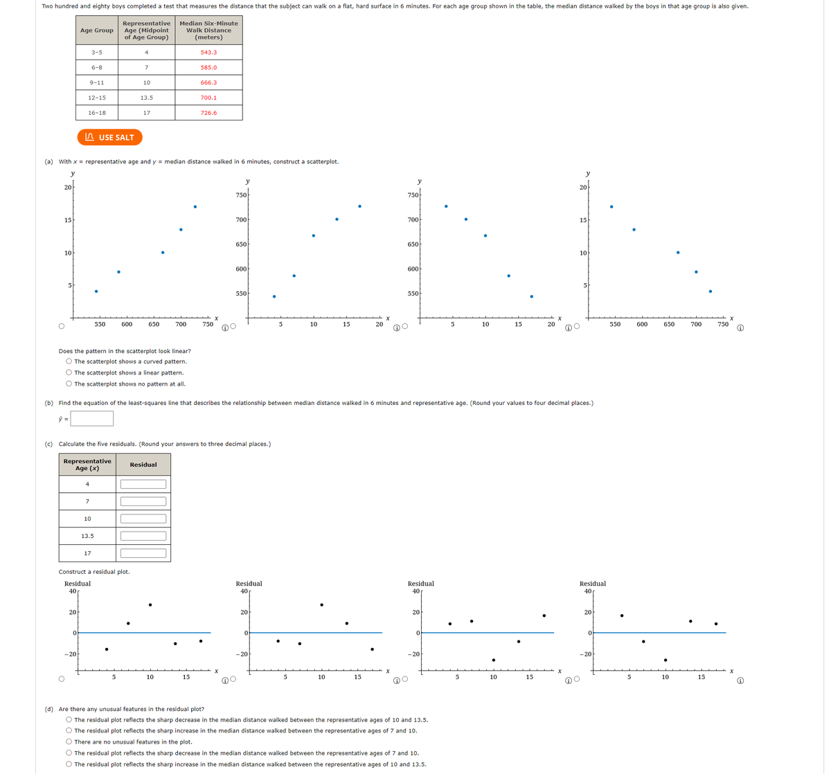 Two hundred and eighty boys completed a test that measures the distance that the subject can walk on a flat, hard surface in 6 minutes. For each age group shown in the table, the median distance walked by the boys in that age group is also given.
Representative
Age (Midpoint
of Age Group)
Median Six-Minute
Age Group
Walk Distance
(meters)
3-5
4
543.3
6-8
7
585.0
9-11
10
666.3
12-15
13.5
700.1
16-18
17
726.6
n USE SALT
(a) With x = representative age and y = median distance walked in 6 minutes, construct a scatterplot.
y
y
y
y
20
20
750
750
15
700
700
15
650-
650
10
10
600
600
5
550
550
X
550
600
650
700
750
10
15
20
5
10
15
20
550
600
650
700
750
Does the pattern in the scatterplot look linear?
O The scatterplot shows a curved pattern.
O The scatterplot shows a linear pattern.
O The scatterplot shows no pattern at all.
(b) Find the equation of the least-squares line that describes the relationship between median distance walked in 6 minutes and representative age. (Round your values to four decimal places.)
(c) Calculate the five residuals. (Round your answers to three decimal places.)
Representative
Age (x)
Residual
4
7
10
13.5
17
Construct a residual plot.
Residual
Residual
Residual
Residual
40
40
40
40
20
20
20
20
- 20
- 20
– 20
- 20
10
15
10
15
5
10
15
5
10
15
(d) Are there any unusual features in the residual plot?
O The residual plot reflects the sharp decrease in the median distance walked between the representative ages of 10 and 13.5.
O The residual plot reflects the sharp increase in the median distance walked between the representative ages of 7 and 10.
O There are no unusual features in the plot.
O The residual plot reflects the sharp decrease in the median distance walked between the representative ages of 7 and 10.
O The residual plot reflects the sharp increase in the median distance walked between the representative ages of 10 and 13.5.
