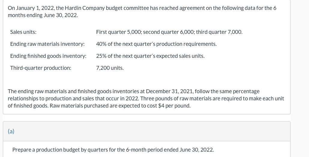 On January 1, 2022, the Hardin Company budget committee has reached agreement on the following data for the 6
months ending June 30, 2022.
Sales units:
Ending raw materials inventory:
Ending finished goods inventory:
Third-quarter production:
First quarter 5,000; second quarter 6,000; third quarter 7,000.
40% of the next quarter's production requirements.
25% of the next quarter's expected sales units.
7,200 units.
The ending raw materials and finished goods inventories at December 31, 2021, follow the same percentage
relationships to production and sales that occur in 2022. Three pounds of raw materials are required to make each unit
of finished goods. Raw materials purchased are expected to cost $4 per pound.
(a)
Prepare a production budget by quarters for the 6-month period ended June 30, 2022.