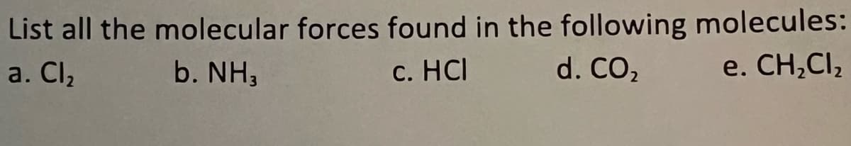 List all the molecular forces found in the following molecules:
a. Cl₂
e. CH₂Cl₂
b. NH,
c. HCI
d. CO₂