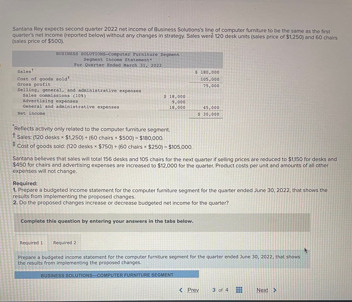 Santana Rey expects second quarter 2022 net income of Business Solutions's line of computer furniture to be the same as the first
quarter's net income (reported below) without any changes in strategy. Sales were 120 desk units (sales price of $1,250) and 60 chairs
(sales price of $500).
t
Salest
Cost of goods sold*
Gross profit
Selling, general, and administrative expenses
Sales commissions (10%)
BUSINESS SOLUTIONS-Computer Furniture Segment
Segment Income Statement*
For Quarter Ended March 31, 2022
Advertising expenses
General and administrative expenses
Net income
L
May eller 40
Reflects activity only related to the computer furniture segment.
Sales: (120 desks x $1,250) + (60 chairs x $500) = $180,000.
‡
Cost of goods sold: (120 desks × $750) + (60 chairs × $250) = $105,000.
Required 1 Required 2
SHE DHE
P
$ 18,000
9,000
18,000
shus came volar
Santana believes that sales will total 156 desks and 105 chairs for the next quarter if selling prices are reduced to $1,150 for desks and
$450 for chairs and advertising expenses are increased to $12,000 for the quarter. Product costs per unit and amounts of all other
expenses will not change.
Complete this question by entering your answers in the tabs below.
Required:
1. Prepare a budgeted income statement for the computer furniture segment for the quarter ended June 30, 2022, that shows the
results from implementing the proposed changes.
2. Do the proposed changes increase or decrease budgeted net income for the quarter?
$ 180,000
105,000
75,000
BUSINESS SOLUTIONS-COMPUTER FURNITURE SEGMENT
45,000
$ 30,000
Prepare a budgeted income statement for the computer furniture segment for the quarter ended June 30, 2022, that shows
the results from implementing the proposed changes.
< Prev
3 of 4
11
Next >