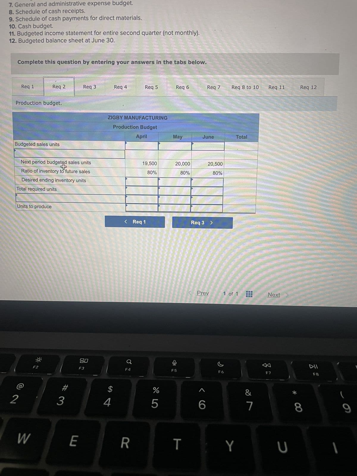 7. General and administrative expense budget.
8. Schedule of cash receipts.
9. Schedule of cash payments for direct materials.
10. Cash budget.
11. Budgeted income statement for entire second quarter (not monthly).
12. Budgeted balance sheet at June 30.
Complete this question by entering your answers in the tabs below.
Req 1
Production budget.
Budgeted sales units
Units to produce
2
Req 2
Next period budgeted sales units
Ratio of inventory to future sales
Desired ending inventory units
Total required units
W
F2
3
Req 3
E
20
F3
$
Req 4
ZIGBY MANUFACTURING
Production Budget
April
4
Q
Req 5
< Req 1
F4
R
19,500
80%
%
LO
5
Req 6
May
20,000
80%
F5
T
June
Req 7
Req 3 >
^
20,500
80%
Prev
6
Req 8 to 10
F6
Total
1 of 1
&
7
Req 11
Next
8
F7
Y U
Req 12
8
DII
F8
1
9