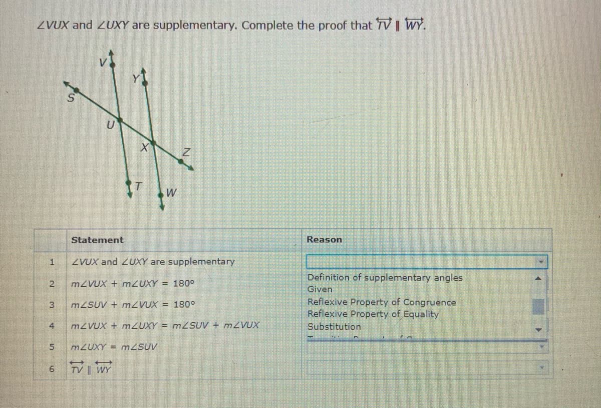 ZVUX and ZUXY are supplementary. Complete the proof that TVI WY.
W
Statement
Reason
ZVUX and ZUXY are supplementary
Definition of supplementary angles
Given
2
MZVUX + M2UXY = 180°
Reflexive Property of Congruence
Reflexive Property of Equality
Substitution
3
MZSUV + M2VUX = 180°
MZVUX + M2UXY = mZSUV + MZVUX
M2UXY = M2SUV
TVIWY
