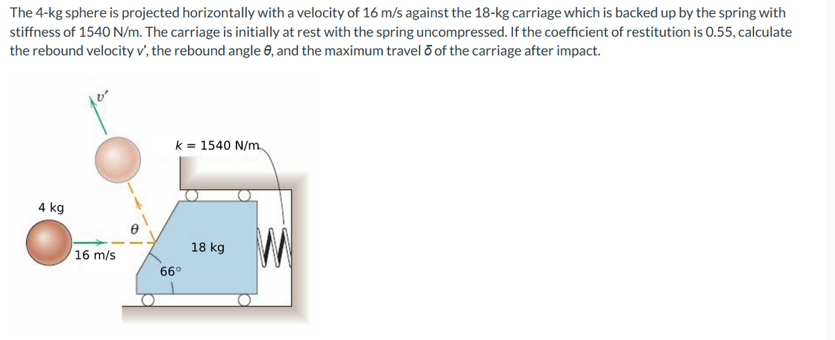 The 4-kg sphere is projected horizontally with a velocity of 16 m/s against the 18-kg carriage which is backed up by the spring with
stiffness of 1540 N/m. The carriage is initially at rest with the spring uncompressed. If the coefficient of restitution is 0.55, calculate
the rebound velocity v', the rebound angle, and the maximum travel o of the carriage after impact.
4 kg
16 m/s
k = 1540 N/m
66°
18 kg