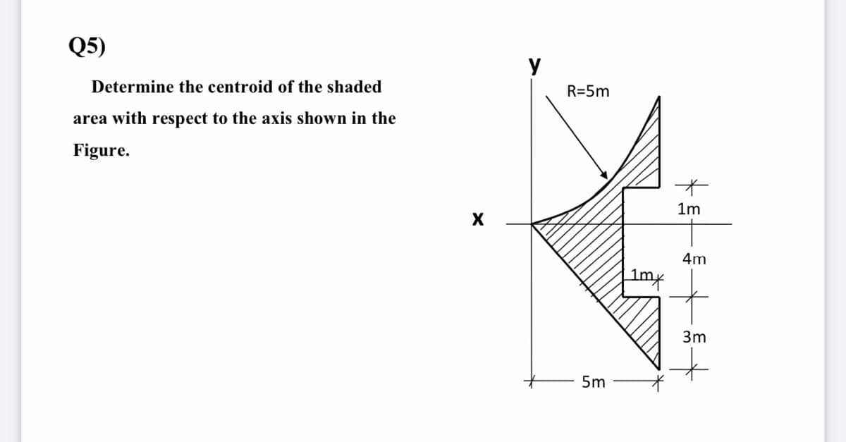 Q5)
y
Determine the centroid of the shaded
R=5m
area with respect to the axis shown in the
Figure.
1m
4m
|Imy
3m
5m
