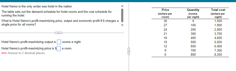 Hotel Nemo is the only under-sea hotel in the nation.
The table sets out the demand schedule for hotel rooms and the cost schedule for
running the hotel.
What is Hotel Nemo's profit-maximizing price, output and economic profit if it charges a
single price for all rooms?
C
Hotel Nemo's profit-maximizing output is
Hotel Nemo's profit-maximizing price is $
>>> Answer to 2 decimal places.
rooms a night.
a room.
Price
(dollars per
room)
30
27
24
21
18
15
12
9
6
Quantity
(rooms
per night)
0
100
200
300
400
500
600
700
800
Total cost
(dollars per
night)
1,000
1,900
2,800
3,700
4.600
5,500
6,400
7,300
8,200