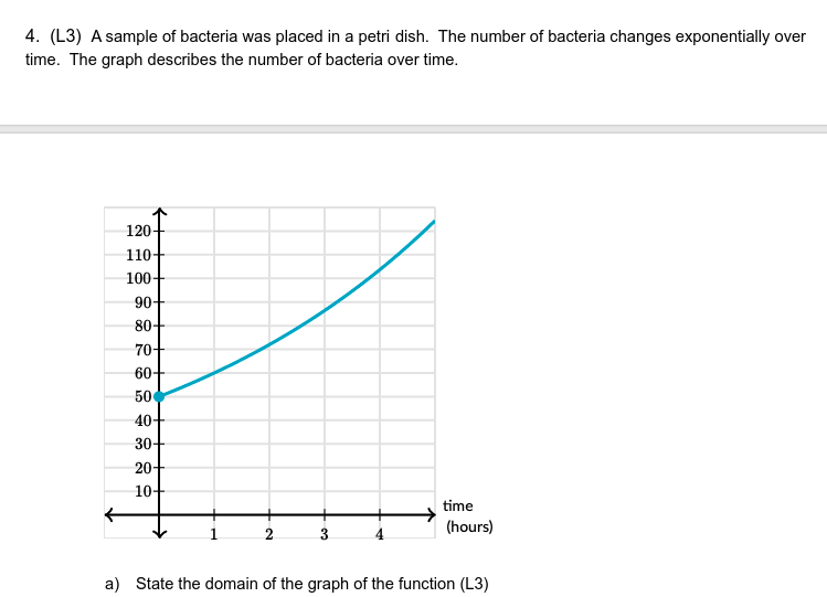 4. (L3) A sample of bacteria was placed in a petri dish. The number of bacteria changes exponentially over
time. The graph describes the number of bacteria over time.
120-
110+
100+
90-
80-
70+
60
50
40+
30-
20-
10
time
(hours)
a) State the domain of the graph of the function (L3)
