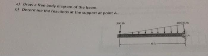 a) Draw a free body diagram of the beam.
b) Determine the reactions at the support at point A.
200 h
300 Ib
6ft
