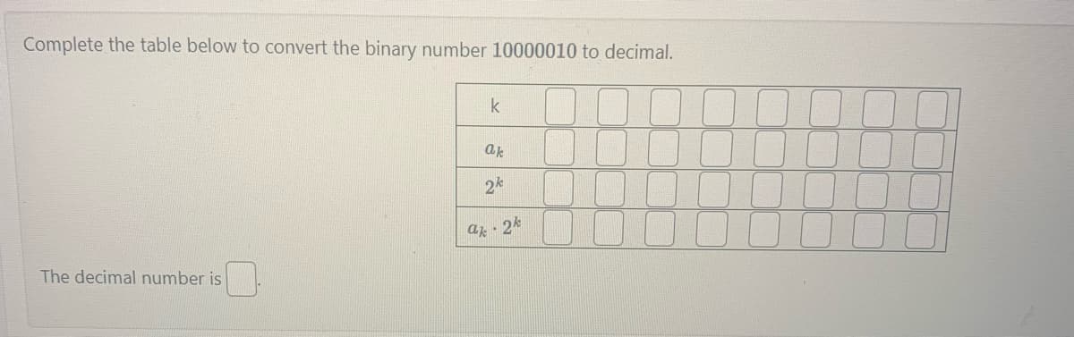 Complete the table below to convert the binary number 10000010 to decimal.
The decimal number is
k
ak
2k
ak-2k