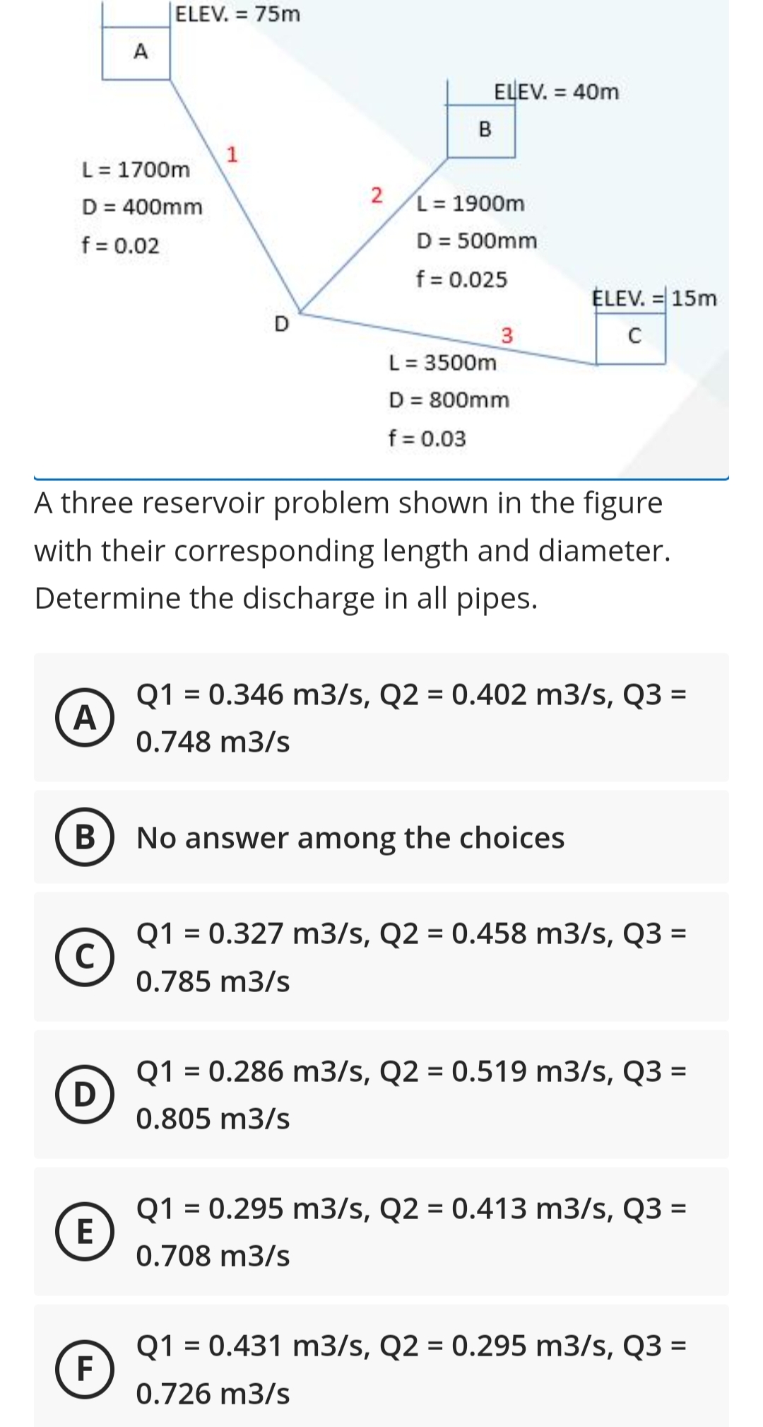 ELEV. = 75m
%3D
A
ELEV. 40m
в
L = 1700m
2 L= 1900m
D = 400mm
f = 0.02
D = 500mm
f = 0.025
ELEV. = 15m
D
L = 3500m
D = 800mm
f = 0.03
A three reservoir problem shown in the figure
with their corresponding length and diameter.
Determine the discharge in all pipes.
Q1 = 0.346 m3/s, Q2 = 0.402 m3/s, Q3 =
A
0.748 m3/s
%3D
В
No answer among the choices
Q1 = 0.327 m3/s, Q2 = 0.458 m3/s, Q3 =
C
0.785 m3/s
Q1 = 0.286 m3/s, Q2 = 0.519 m3/s, Q3 =
%3D
%3D
0.805 m3/s
Q1 = 0.295 m3/s, Q2 = 0.413 m3/s, Q3 =
E
0.708 m3/s
%3D
Q1 = 0.431 m3/s, Q2 = 0.295 m3/s, Q3 =
F
0.726 m3/s
