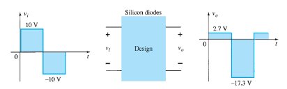 Silicon diodes
10 V
2.7 V
Design
-10 V
-17.3 V
