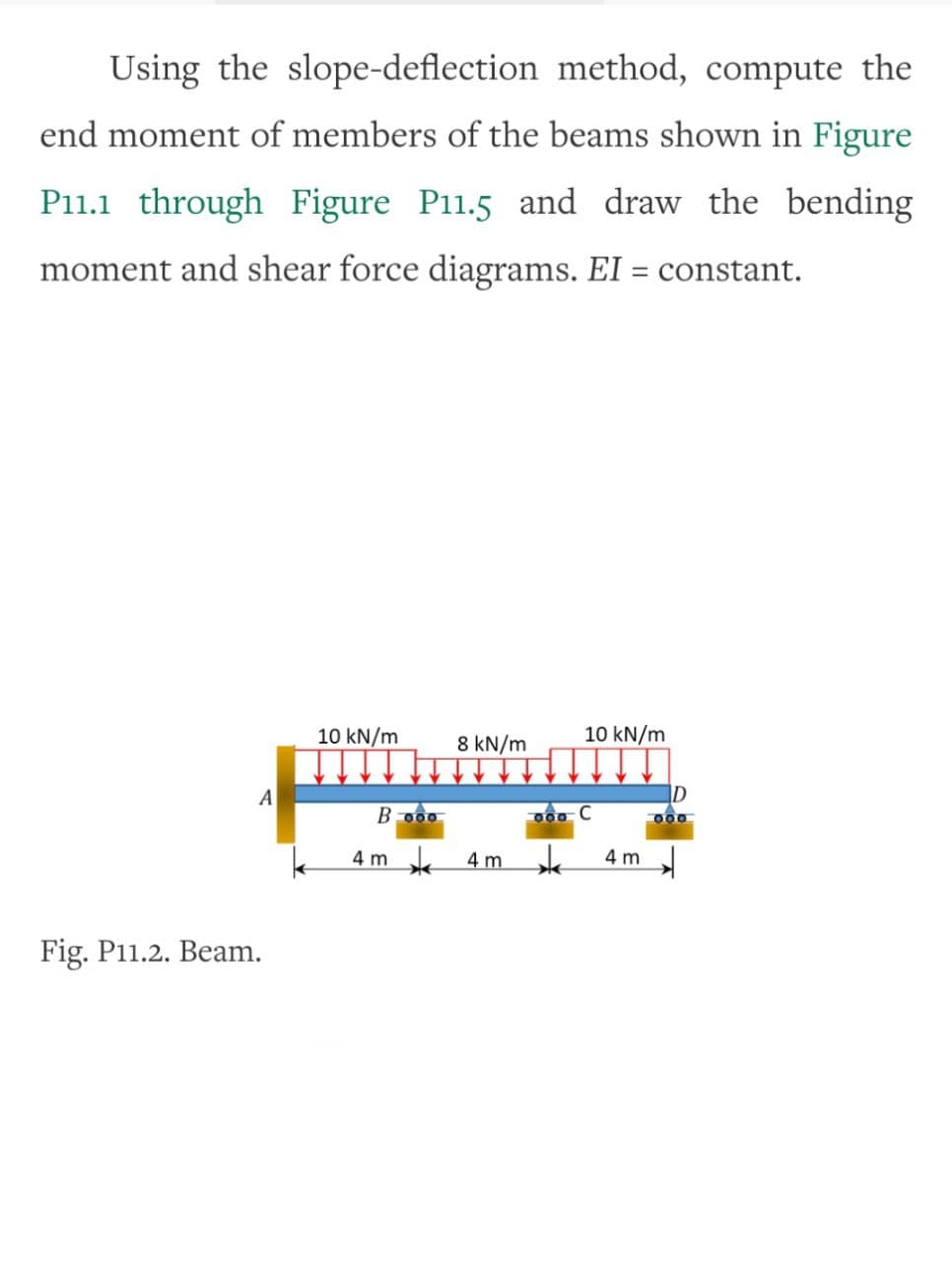 Using the slope-deflection method, compute the
end moment of members of the beams shown in Figure
P11.1 through Figure P11.5 and draw the bending
moment and shear force diagrams. EI = constant.
10 kN/m
8 kN/m
10 kN/m
A
|D
B o00
000
4 m
4 m
4 m
Fig. P11.2. Beam.
