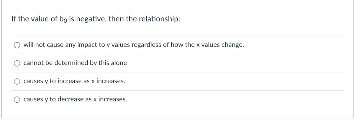 If the value of bo is negative, then the relationship:
will not cause any impact to y values regardless of how the x values change.
cannot be determined by this alone
causes y to increase as x increases.
causes y to decrease as x increases.