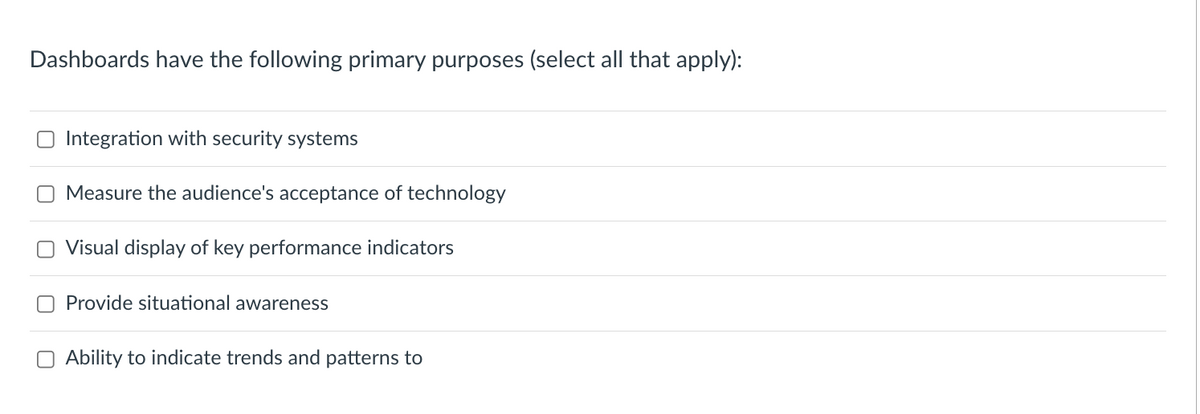 Dashboards have the following primary purposes (select all that apply):
Integration with security systems
Measure the audience's acceptance of technology
Visual display of key performance indicators
Provide situational awareness
Ability to indicate trends and patterns to