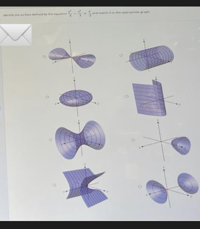 identity the surface defined by the equation
and match it to the appropriate graph
