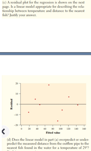 (c) A residual plot for the regression is shown on the next
page. Is a linear model appropriate for describing the rela-
tionship between temperature and distance to the nearest
fish? Justify your answer.
10 -
-10
40
60
100
120
140
160
Fitted value
(d) Does the linear model in part (a) overpredict or under-
predict the measured distance from the outflow pipe to the
nearest fish found in the water for a temperature of 29°?
