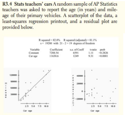 R3.4 Stats teachers' cars A random sample of AP Statistics
teachers was asked to report the age (in years) and mile-
age of their primary vehicles. A scatterplot of the data, a
least-squares regression printout, and a residual plot are
provided below.
R squared - 82.0% R squared (adjusted) -81.1%
-19280 with 21 -2-19 degrees of freedom
Variable
Constant
Carage
Coefficient
7288.54
11630.6
se. of Coeff bratio prob
LII
931
0.2826
6591
1249
0.0001
200
25 se 75 e.0
25 se 75 se.e
Crge
