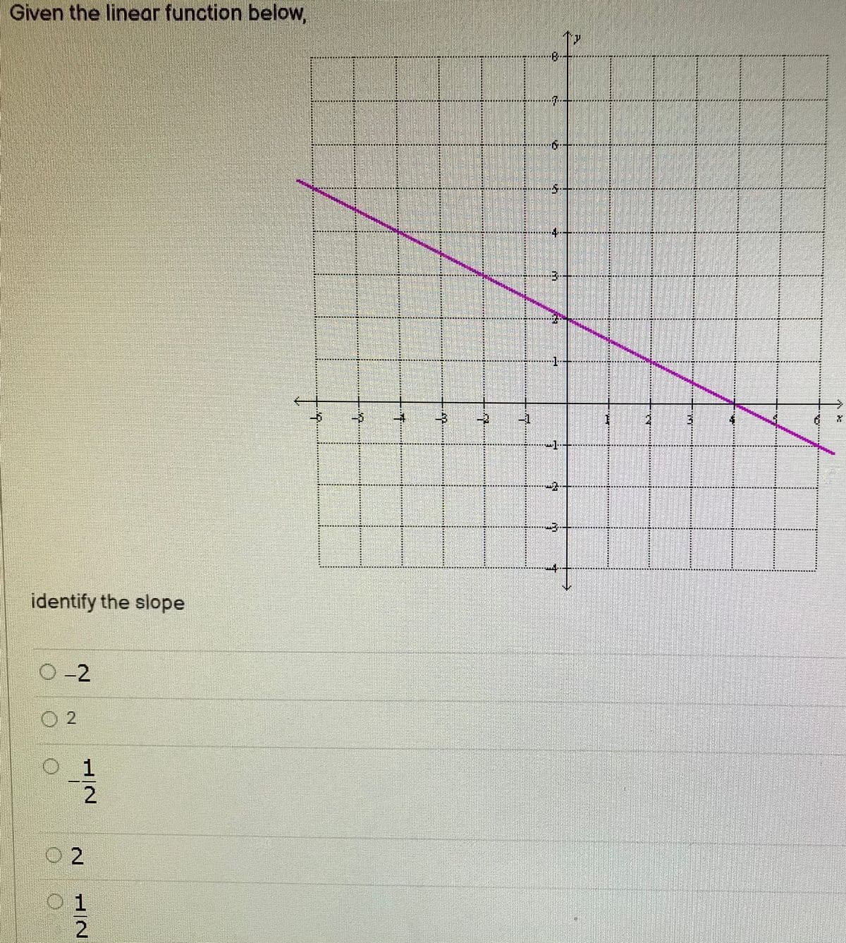 Given the linear function below,
identify the slope
O -2
O 2
1
2
O 2
O 1
主
4.
个
