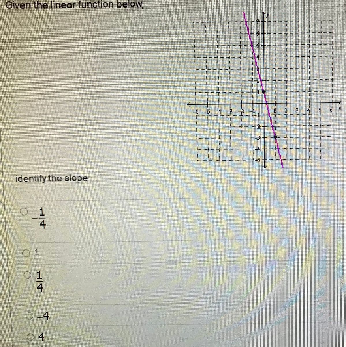 Given the linear function below,
XX*ㄨ**XX Xx XXXM
******
******** *
****
**X 其算
E*** ***XX X*KI
-6-54 -3-9-1
-3
identify the slope
1
4
O 1
O 1
4
0-4
04
