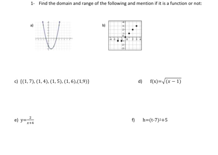 1- Find the domain and range of the following and mention if it is a function or not:
V
c) {(1,7), (1,4), (1, 5), (1, 6),(1,9)}
e) y=-²4
b)
d) f(x)=√√(x - 1)
f) h=(t-7)²+5